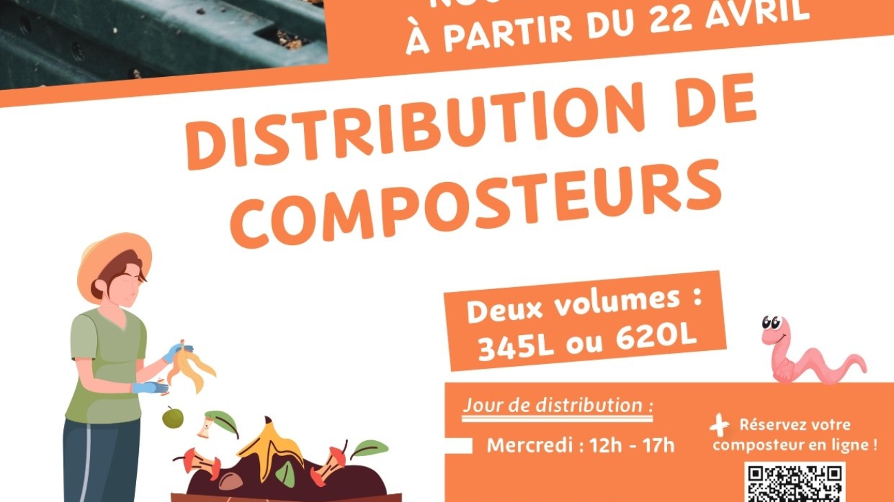 5ded38432f2aad9426c6988f4d995677_distributi